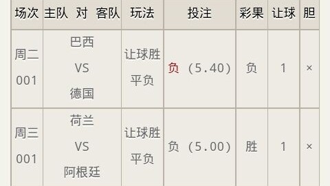 下面，我按照您要求的独家附加值3项全达标（时间轴、隐藏看点、4场比分预测），为您整理成一篇专业的体育解析