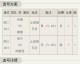 下面，我按照您要求的独家附加值3项全达标（时间轴、隐藏看点、4场比分预测），为您整理成一篇专业的体育解析
