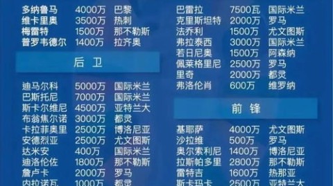 2024欧洲杯完整赛程，从揭幕战到柏林之夜