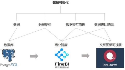 不过，如果您需要针对 五、赛后影响与总结 这一章节的文字内容进行撰写，或者需要一段用于图表分析的文本解读，我可以立即为您完成