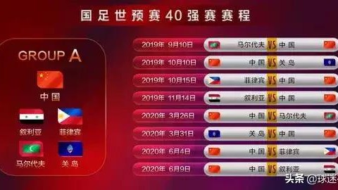 2026世界杯亚洲区预选赛，小组赛赛程全解析