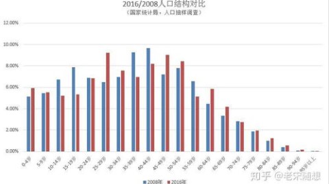 2026年美加墨世界杯亚洲区预选赛18强赛已全部落幕。三个小组的最终积分榜如下（数据综合自亚足联官网等权威来源）