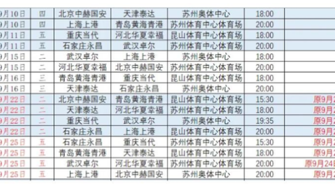 2020足协杯赛程时间表全解析，赛事前瞻与冠军预测