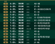 这是一篇基于你给出的失利队视角关键词，结合2026年美加墨世界杯预选赛最新赛程动态（截至2026年6月6日背景）撰写的深度体育分析文章