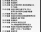6月10日体育赛事前瞻，国足世预赛收官战登场，NBA总决赛火爆进行
