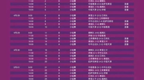 2024亚俱杯前瞻，明日焦点赛事全预测