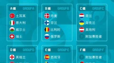 这里为你整理了一份详细的2021欧洲杯完整赛程表（实际为延期后的2020欧洲杯，于2021年举行）