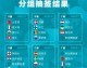 这里为你整理了一份详细的2021欧洲杯完整赛程表（实际为延期后的2020欧洲杯，于2021年举行）