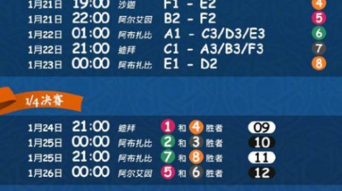 2025年U20亚洲杯赛程前瞻，关键场次风险预警分析