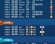 2025年U20亚洲杯赛程前瞻，关键场次风险预警分析