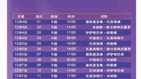 2025年世俱杯是改制后的首届赛事，32支豪门球队将在美国12座场馆展开角逐。以下观赛指南涵盖完整赛程、焦点场次及直播回放渠道，供球迷收藏备用