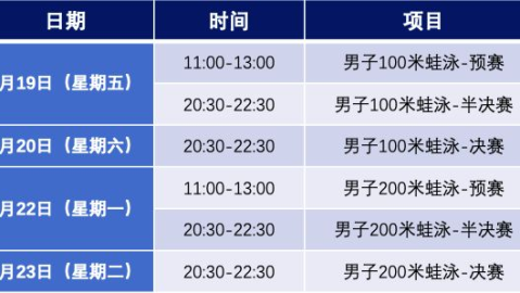 2024体育赛事复盘，从失利中解剖战术失效的四大死穴