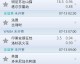 2026球探比分｜6月18日赛事全景回顾与前瞻