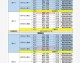 2018年俄罗斯世界杯完整比分表