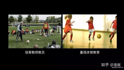 十四亿人的错觉，选不出11个会踢球的真相