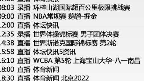 CCTV5超级比赛日直播世界杯群星首秀+女排战德国