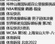 CCTV5超级比赛日直播世界杯群星首秀+女排战德国