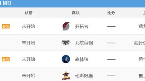 2026年NBA季前赛赛程前瞻，多场重叠怎么选？两大切换方案让你一网打尽