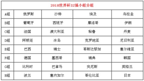 2012年足坛盛宴，西班牙王朝称霸欧洲杯