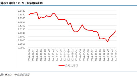 这是一份以体育竞技视角，结合专业数据平台指标，对8088港股行情进行的深度复盘推演。请注意，本文旨在通过体育数据模型解构市场博弈，所涉及的行情走势为基于常见模式的推演分析