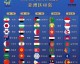 倒计时！回顾2022世预赛的激情与悲喜，明日赛程谁主沉浮？
