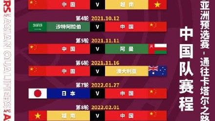 国足2025年世预赛（18强赛）赛程表