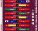国足2025年世预赛（18强赛）赛程表