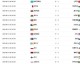 2016欧洲杯比赛结果一览表
