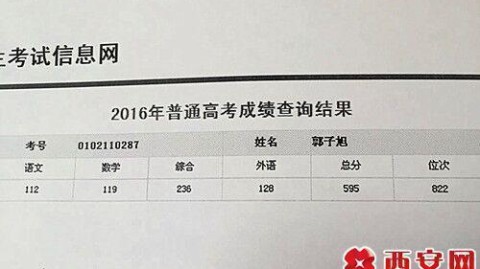 2024世界男足排行榜权威发布，阿根廷年度称霸，国足跌至历史谷底