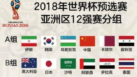 一、2018年俄罗斯世界杯，国足12强赛经典赛程