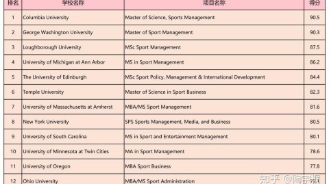 2026年专业体育网站排名全景解读
