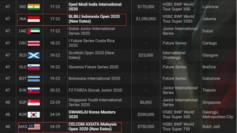 2022世界羽联赛事赛程