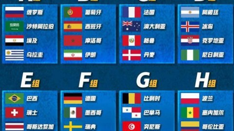 二、比赛全程回顾