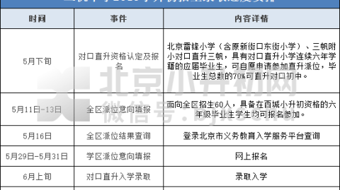从三帆中学招生到绿茵困局，这支失利队正站在悬崖边缘