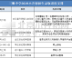 从三帆中学招生到绿茵困局，这支失利队正站在悬崖边缘