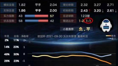 > 数据来源，8波足球即时比分手机版