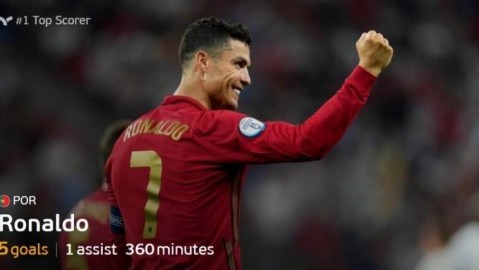 2022年卡塔尔世界杯实力排行与赛事全分析