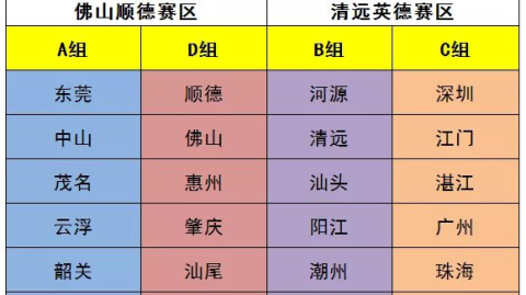 2020欧洲篮球联赛比分结果，悬念与纪录并存的一年