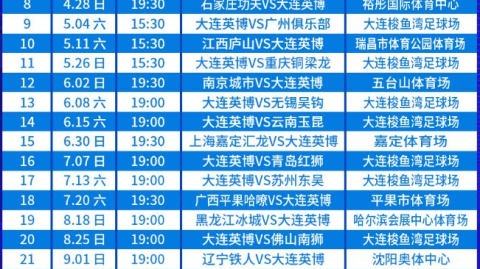 2024中甲冲超乱世，赛程暗藏生死局