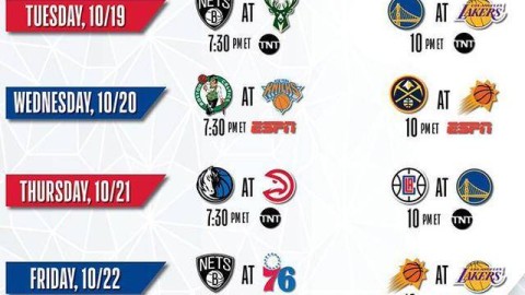 2021年NBA夏季联赛赛程回顾与深度解读