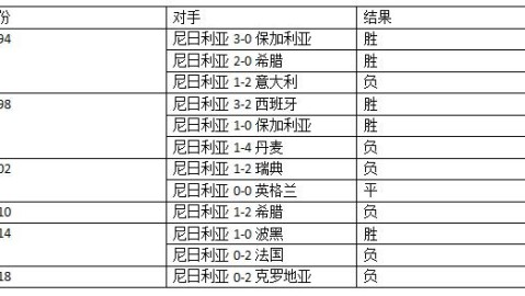 5. 战术/对位预览（22卡塔尔世界杯日本队焦点战复盘与战术解析）