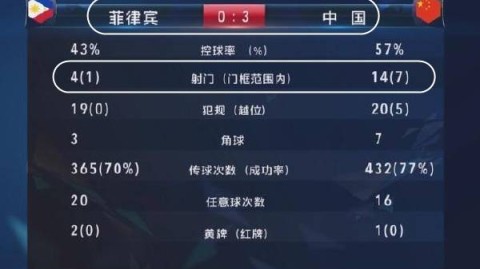 2024亚洲杯16强比赛时间表