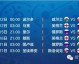 2016 年欧洲杯完整赛程（附赛果）