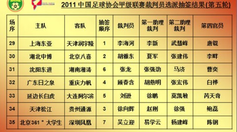 2024中甲裁判选派及赛事分析