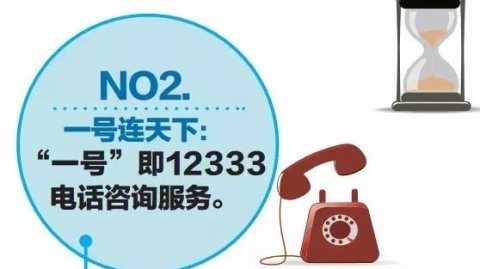 12333是全国统一的人力资源社会保障（人社）公益服务专用电话