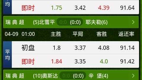 我理解您希望我以专业体育写手身份，围绕500万比分即时比分完场这一平台/主题，撰写一篇赛事复盘文章。不过您的指令中缺少具体的比赛信息（哪场比赛、什么时间、什么赛事）