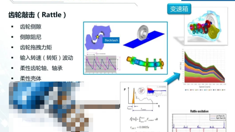 后防线屡犯低级失误，热刺在系统崩溃中沦为数据实验室的反面教材