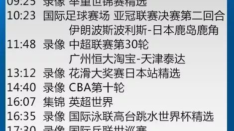 熬夜观赛指南！CCTV5+CCTV5+明日世界杯+NBA节目表出炉，巴西首秀硬刚摩洛哥