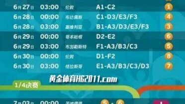 2021欧洲杯小组赛完整赛程表 | 24强36场较量时间地点全收录