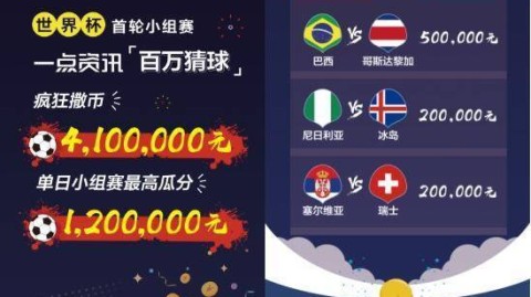 玩转世界杯，如何挑选一款优质的世界杯竞猜App？